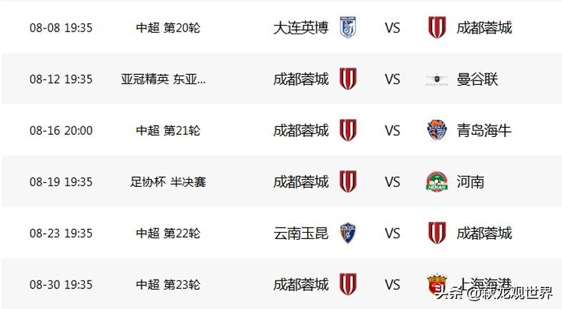 面临一个向, 成很大的助, 准备