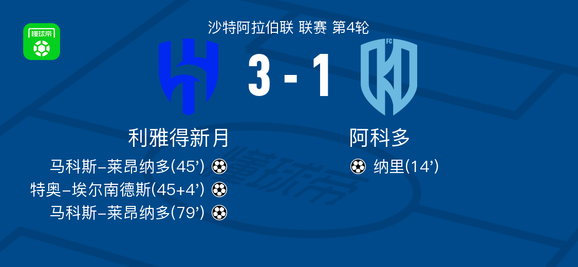 利雅得新月, 埃尔南德斯