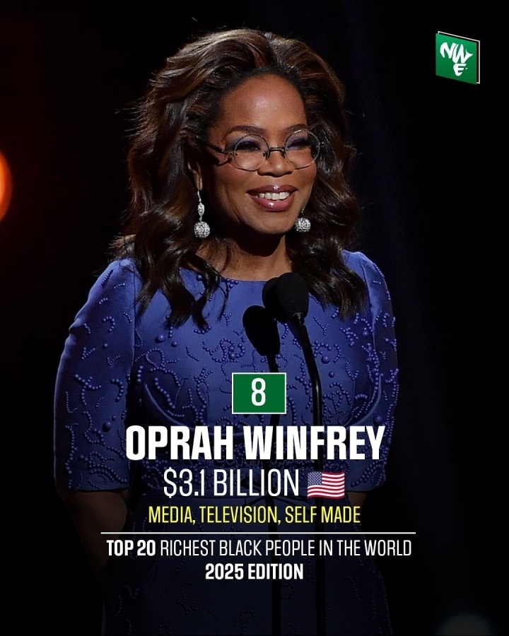 美国慈善家, 福布斯