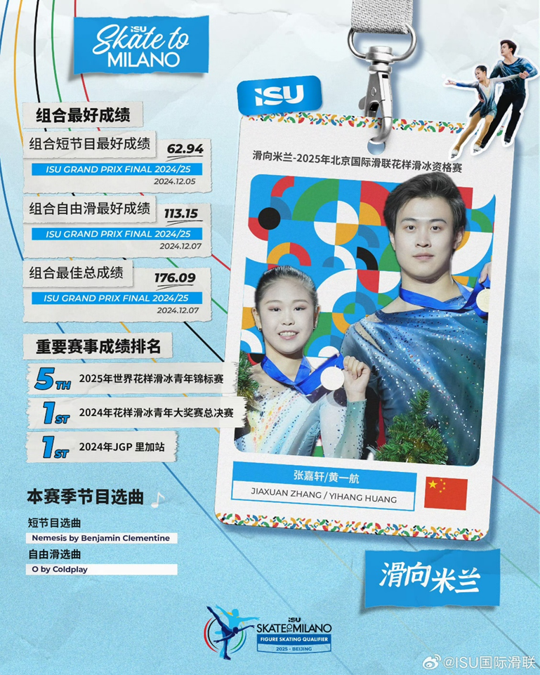 尖行列, 券同时锁定 尖行列, 券同时锁定