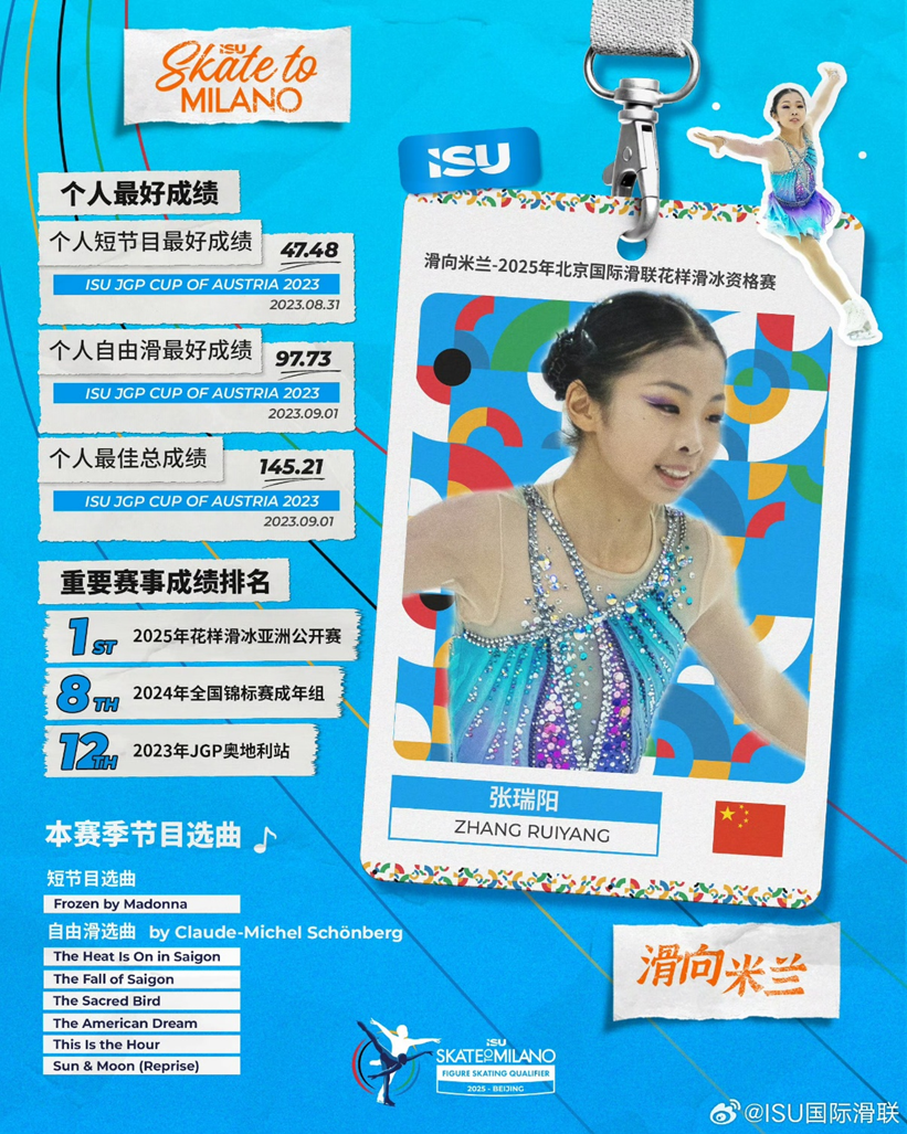 全国冬季运, 日通票享受, 格赛的张嘉 全国冬季运, 日通票享受, 格赛的张嘉